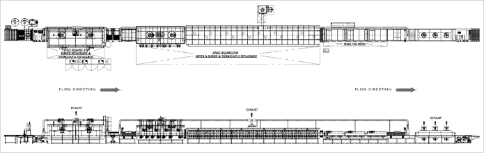 Continuous Type Furnace