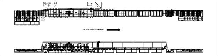 Roller Hearth Type Continuous Bright Annealing Furnace